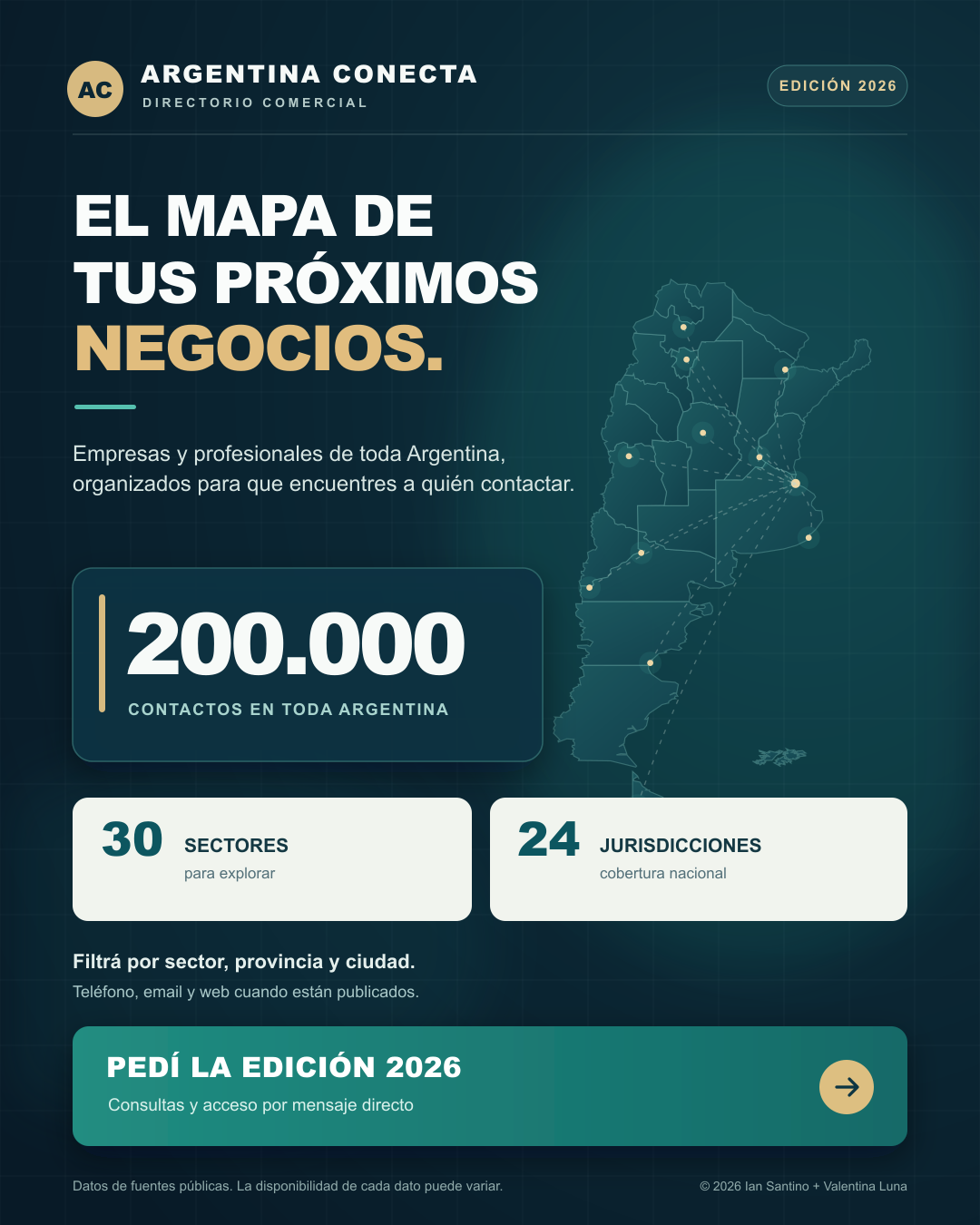 Portada visual de Argentina Conecta, edición 2026, con 200.000 fichas, 30 sectores y 24 jurisdicciones